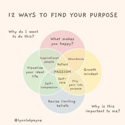 The Hidden Ways to Find Your All.